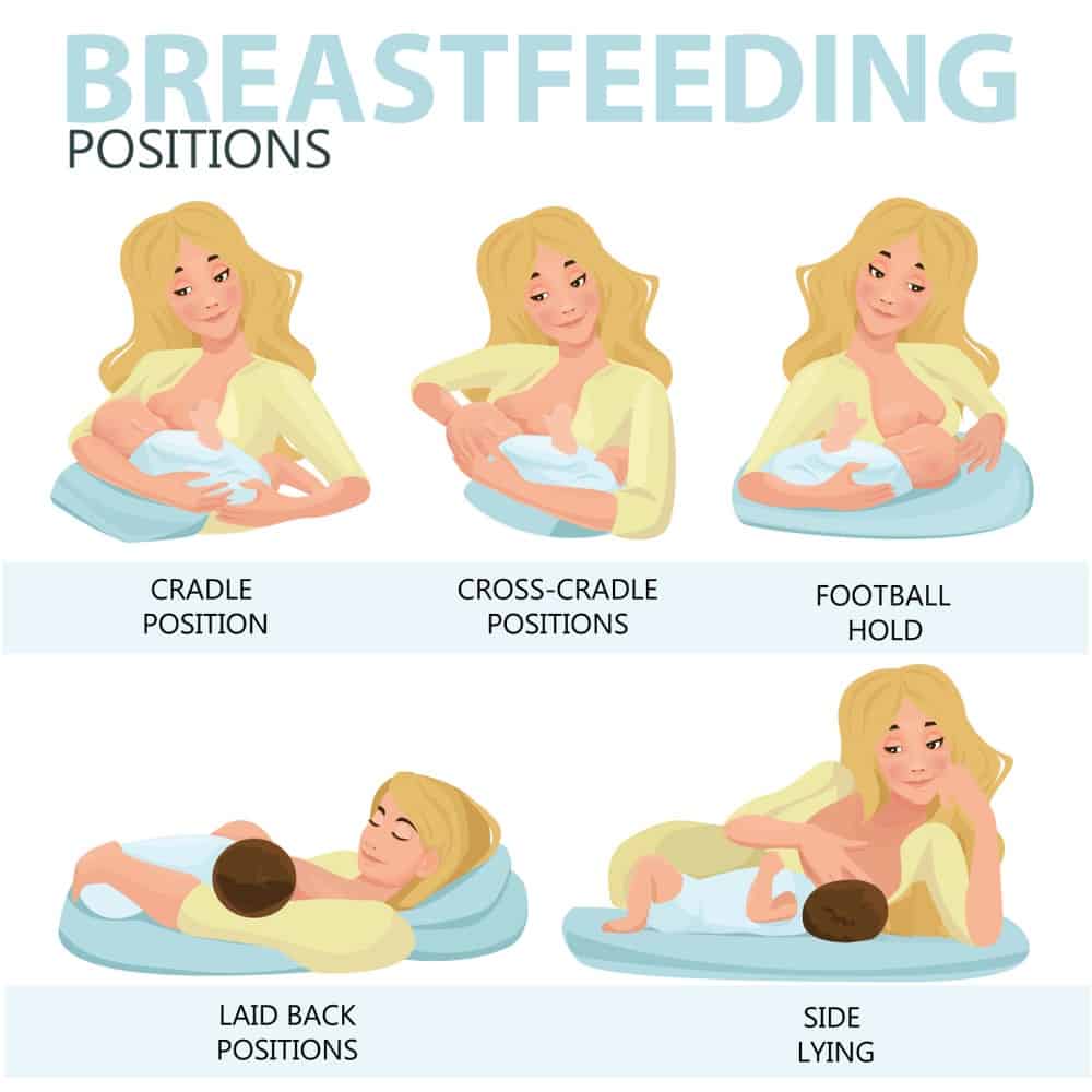 Breastfeeding position