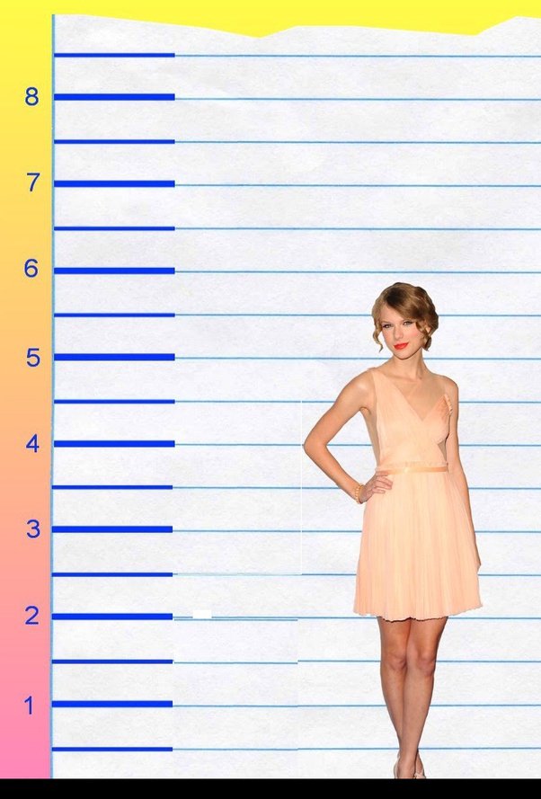 How tall is Taylor Swift 