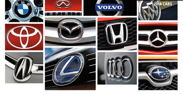 Why You Shouldn’t Automatically Stick with a Car Brand You Know